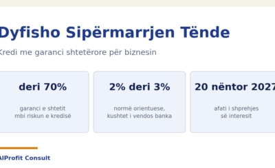 Aplikimi online për programin Dyfisho Sipërmarrjen Tënde në portalin e-Albania